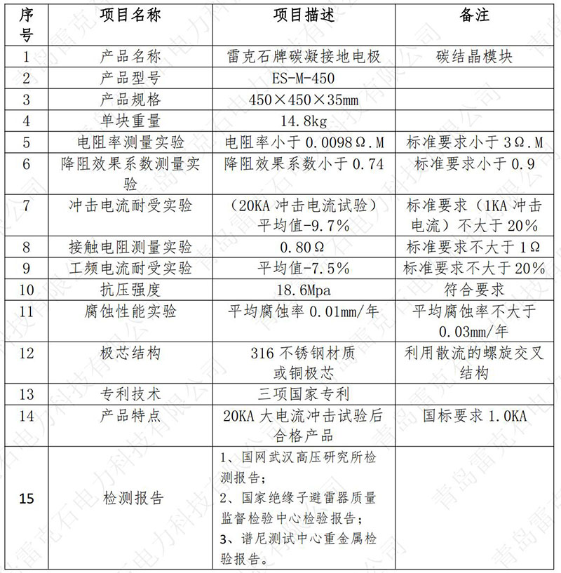 1662696271514052.jpg QQ截圖20220909120122.jpg